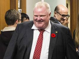 POLL: Rob Ford Won His Mayoral Debate This Week